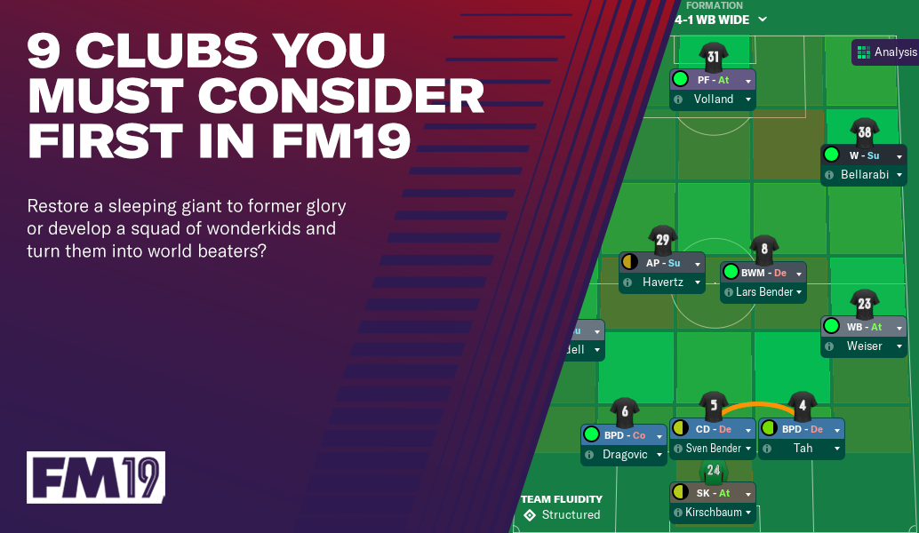 9 challenges you need to try on FM19