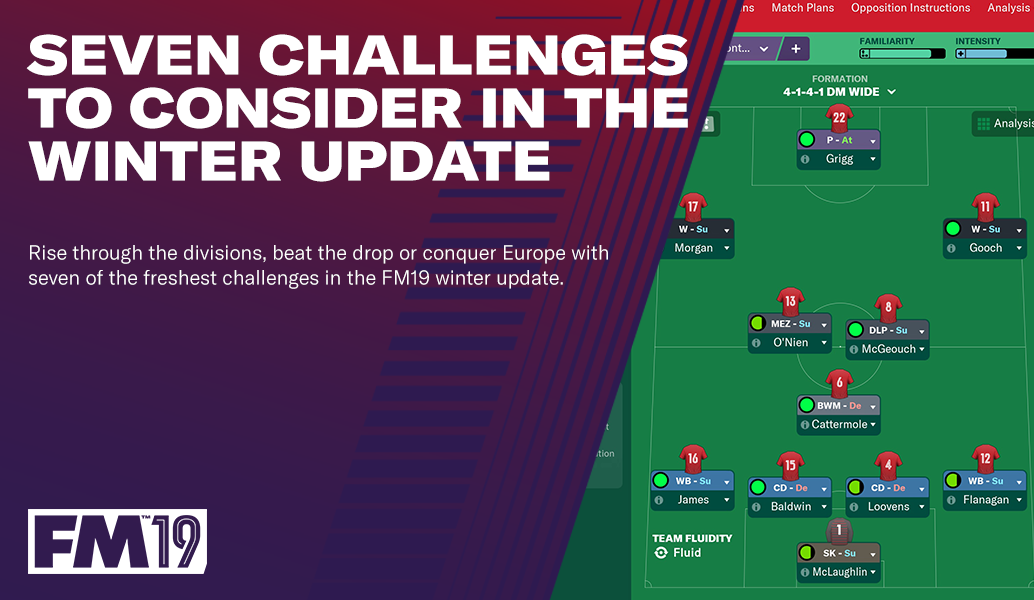 Best teams to manage after the FM19 Winter Update