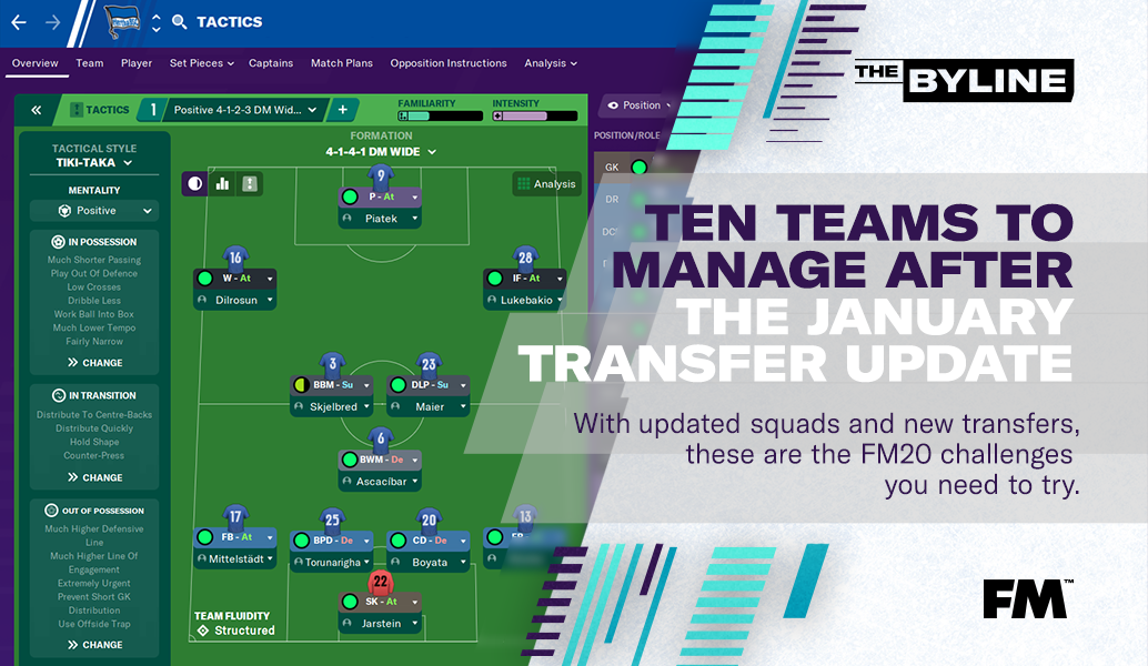 10 teams to manage after the January Transfer Update 