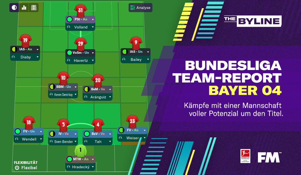 Bundesliga Team-Report: Bayer 04 Leverkusen 