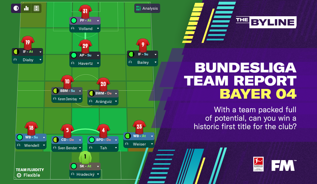 Bundesliga Team Report: Bayer 04 Leverkusen 