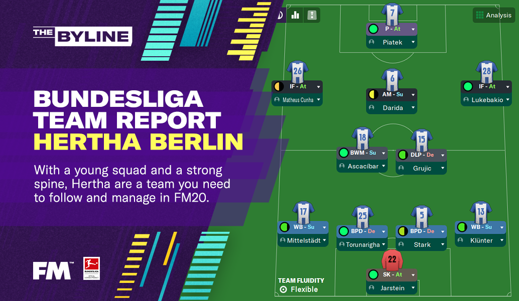 Bundesliga Team Report: Hertha Berlin 