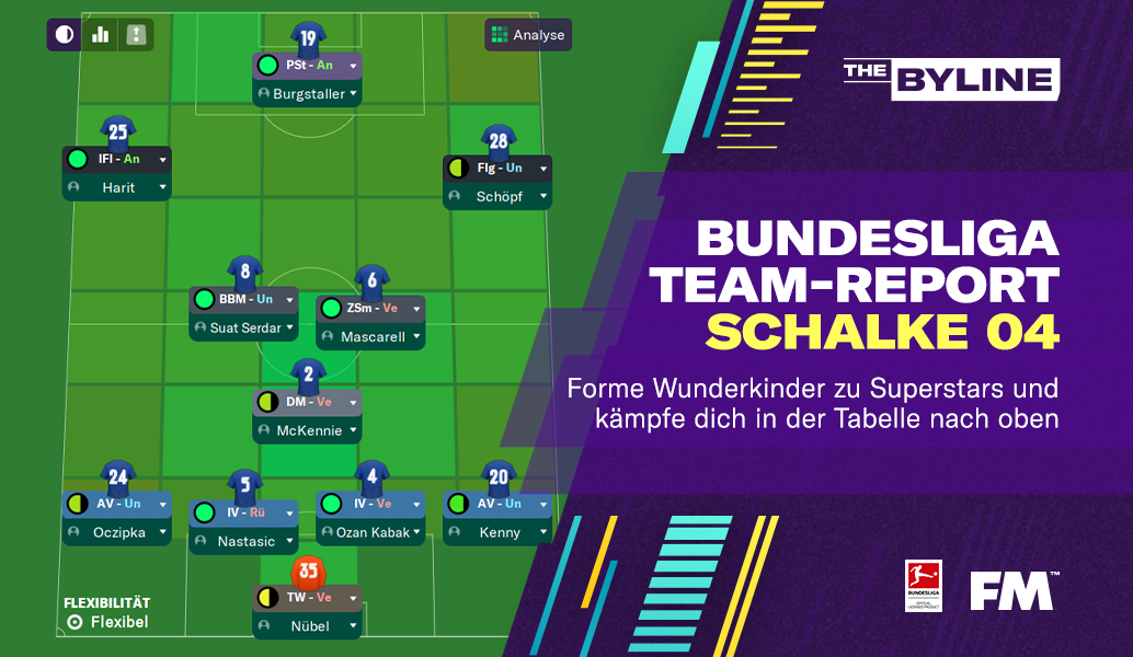 Bundesliga Team-Report: Schalke 04 