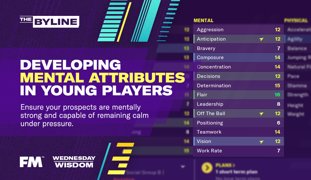Developing Mental Attributes in Young Players | Wednesday Wisdom