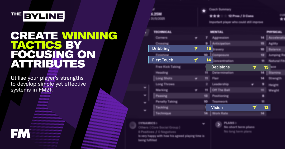 Football Manager 2022 Tactics Guide And Instructions