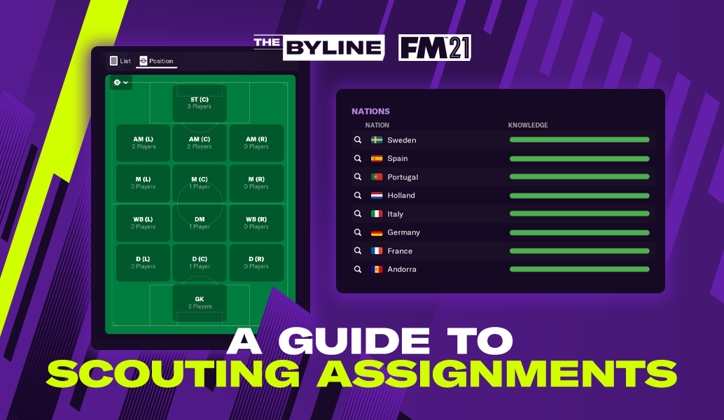 Scouting for Success: A Guide to Assignments in FM21