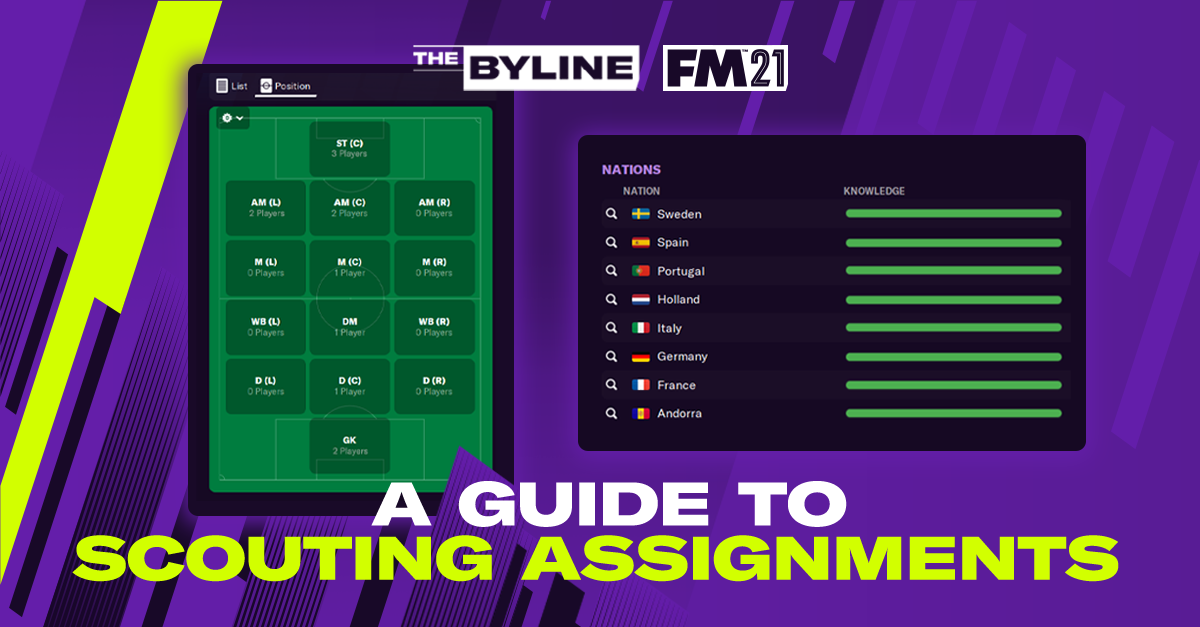 create scouting assignments fm21