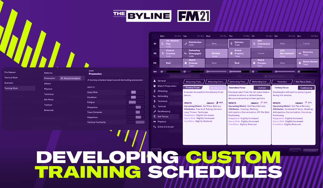 Customise Training Schedules for Success in FM21