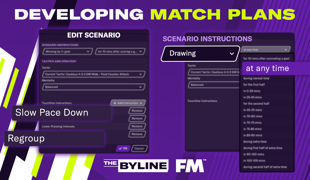 Match Plans in FM21 - The Art of Game Management