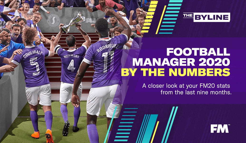 Football Manager 2020 By the Numbers