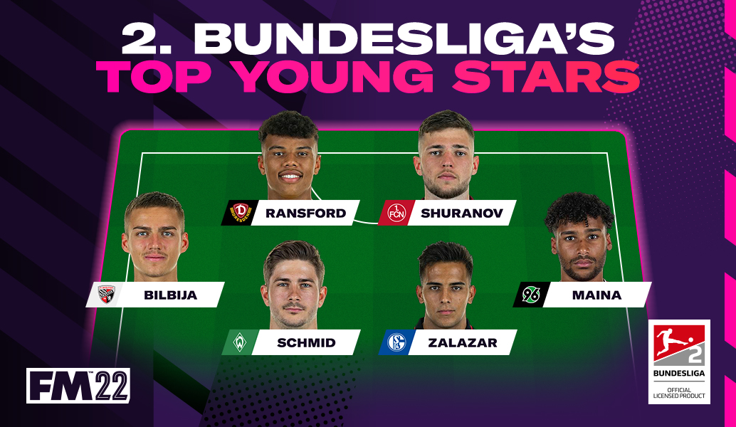 The 2. Bundesliga’s Top Young Talents