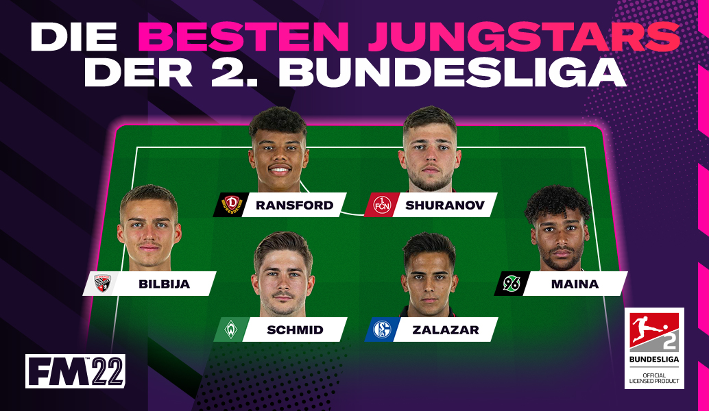 Die Toptalente der 2. Bundesliga