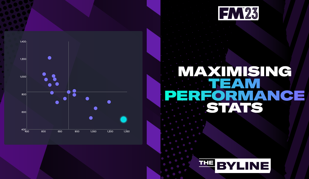 How to use Data in FM23 to improve your team