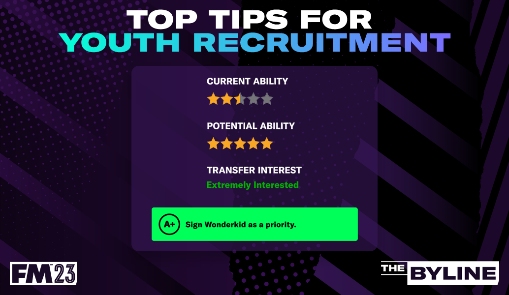 Top Tips for Youth Recruitment in FM23