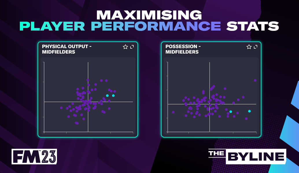 Statistics - What does good look like in FM23? - FM Stag