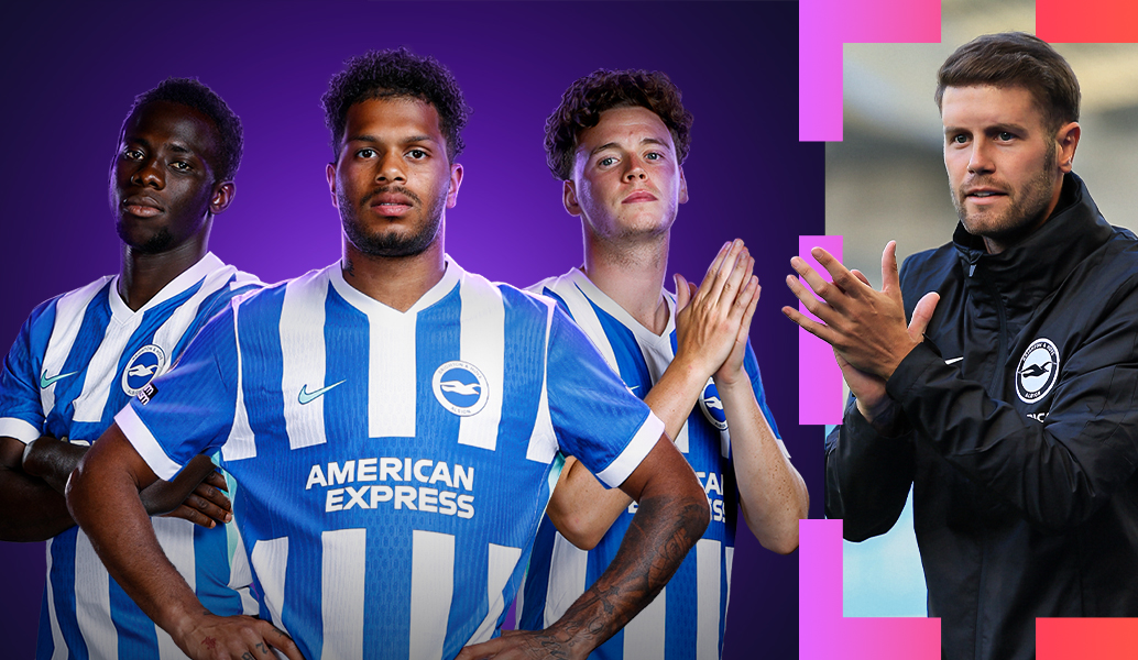 Transfer Market Top Tips in FM26