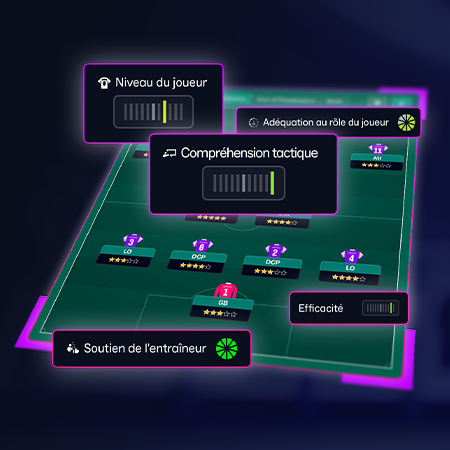 Entraînez avec intention