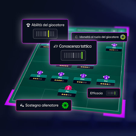 Allenati con uno scopo