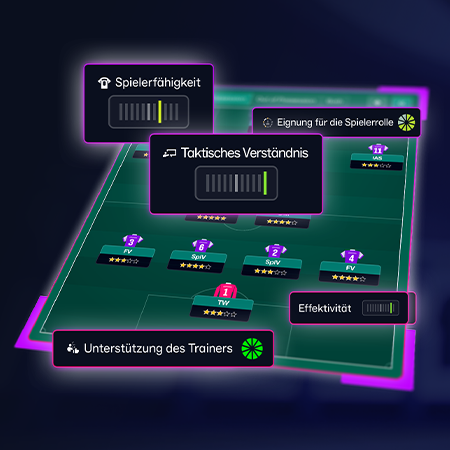 Gezielt trainieren
