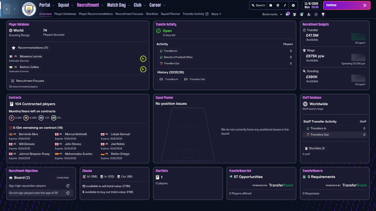 FM26 Recruitment Overview