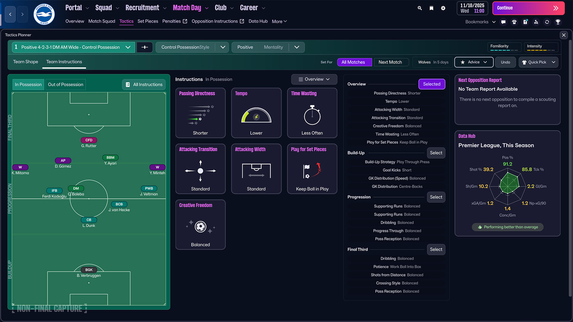 Brighton Team Instruction Overview