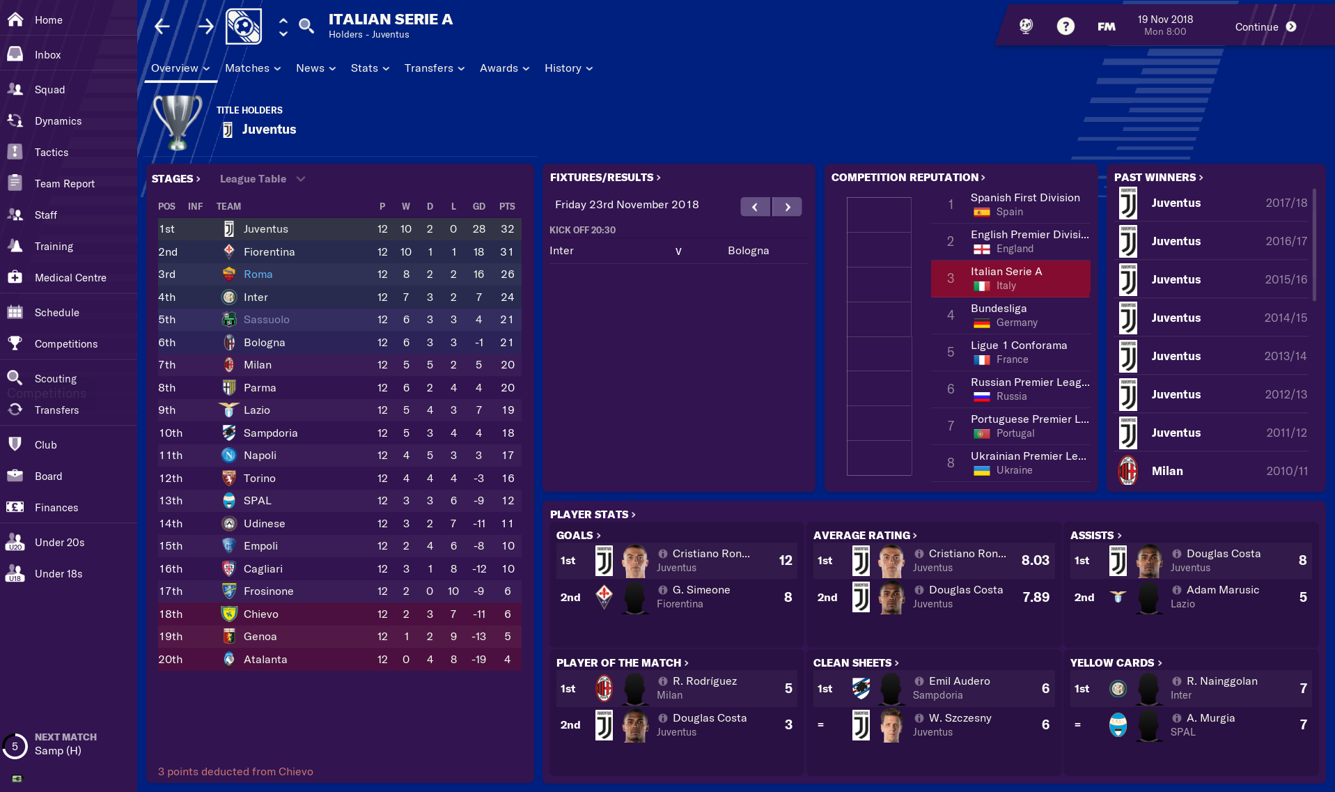 A league table in Football Manager 2019