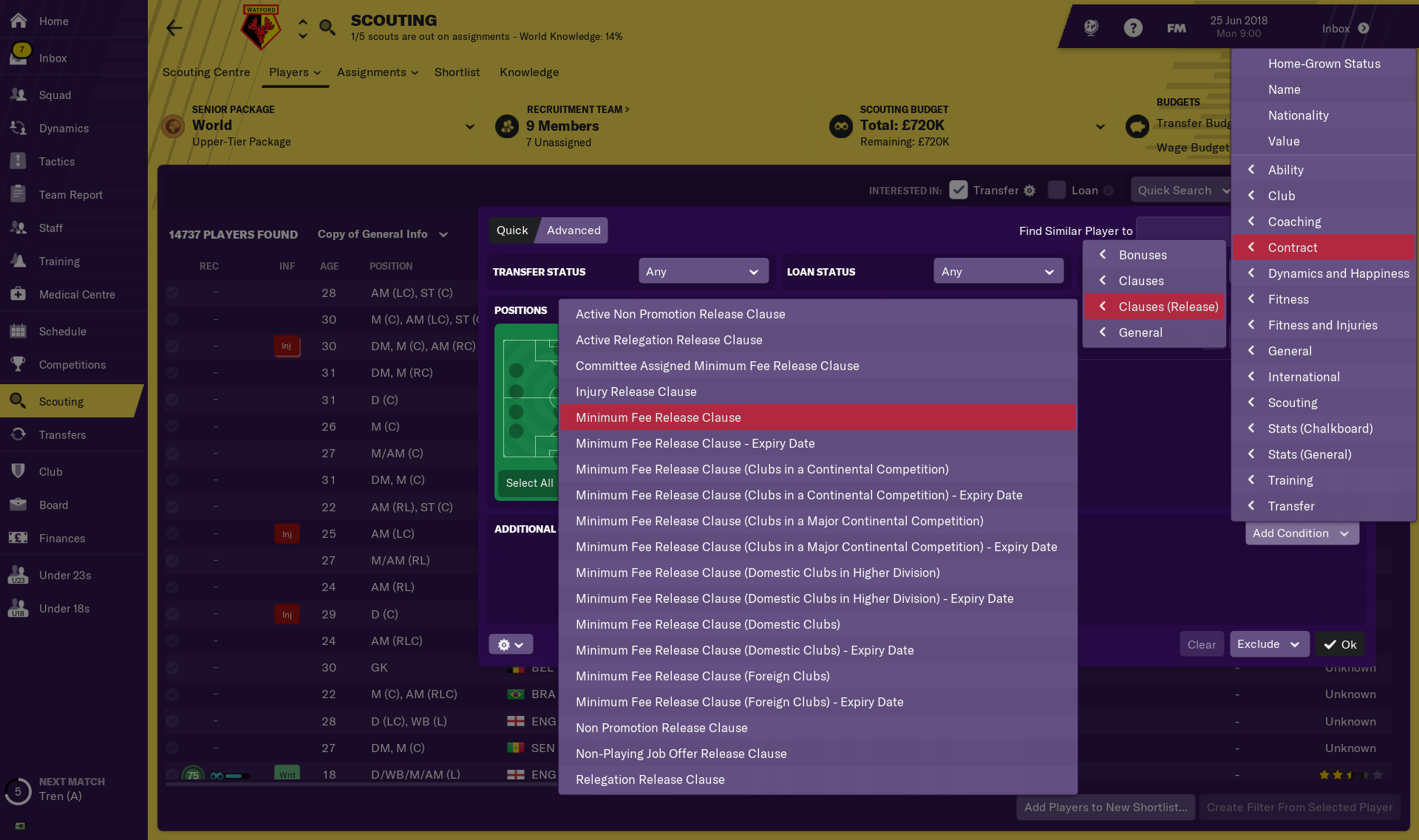 Football Manager 2019 Release Clauses 