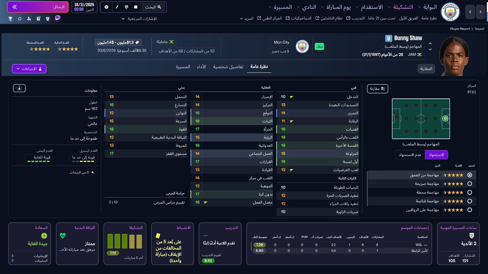 FM26 Bunny Shaw Profile