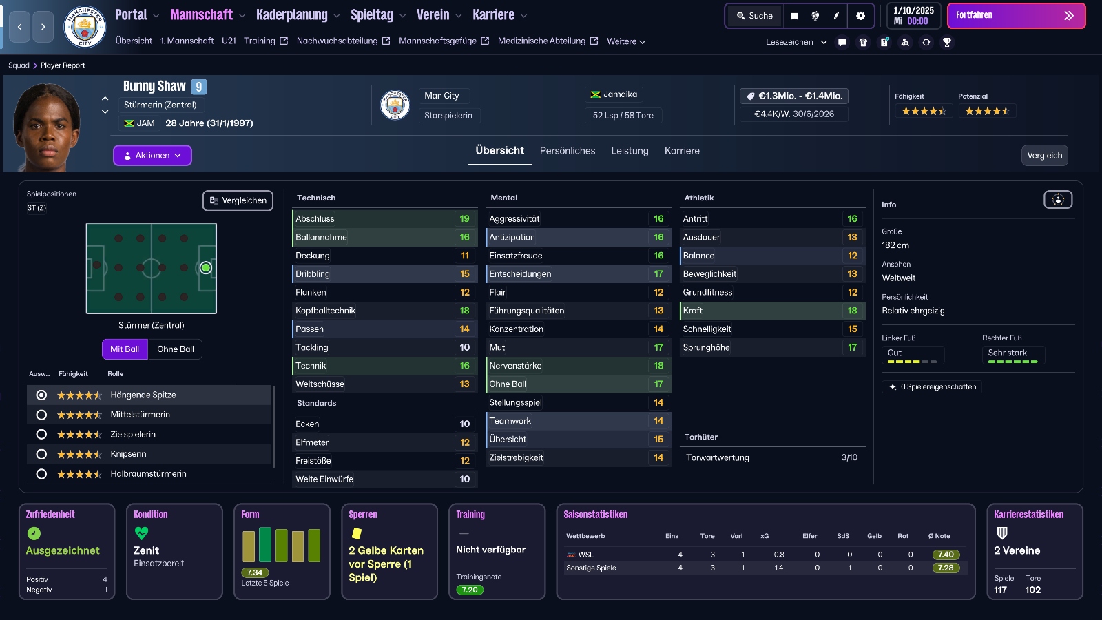 FM26 Bunny Shaw Profile