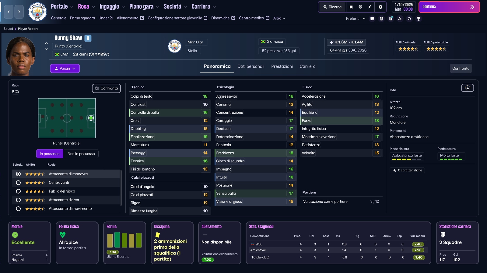 FM26 Bunny Shaw Profile