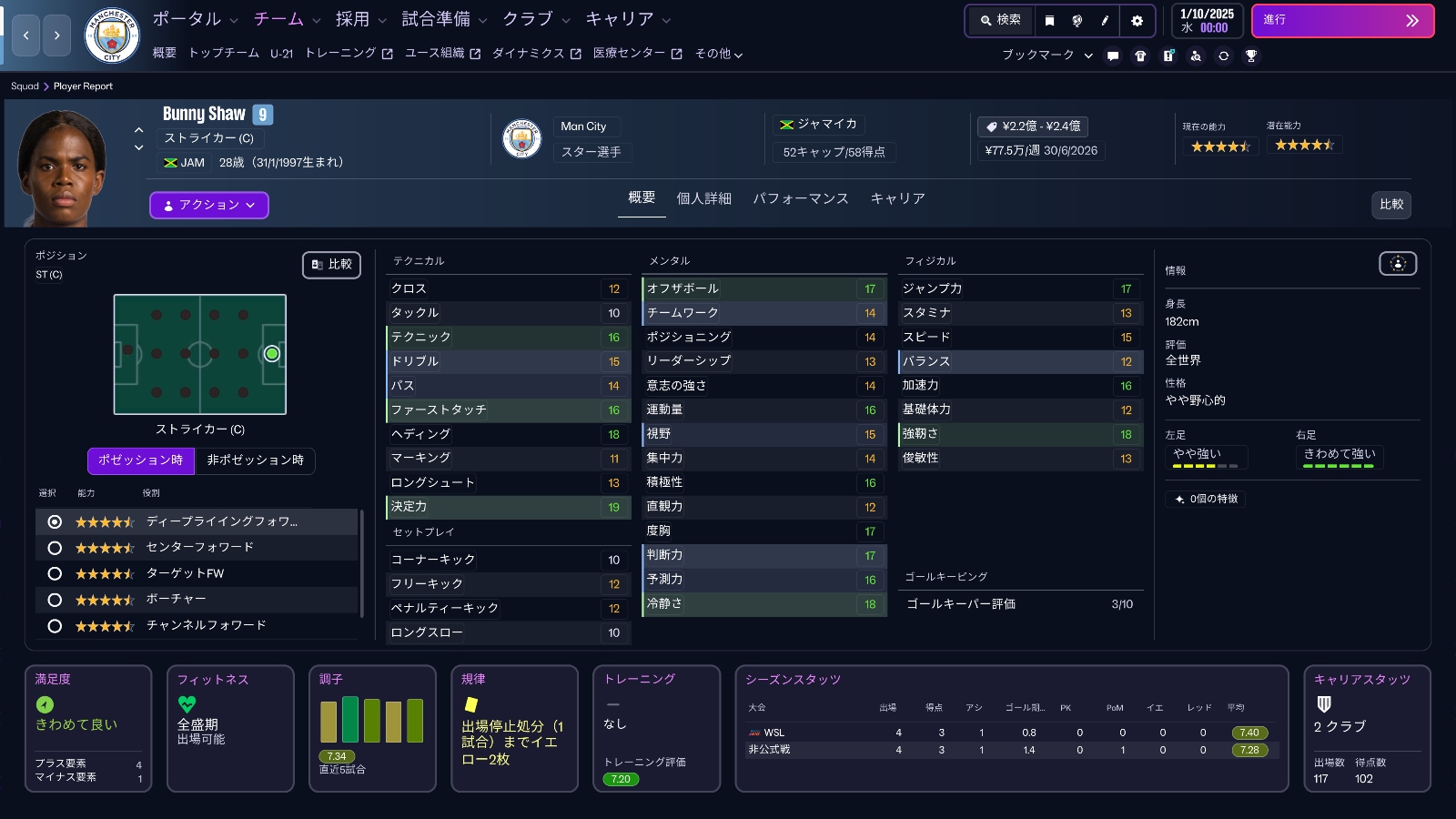 FM26 Bunny Shaw Profile