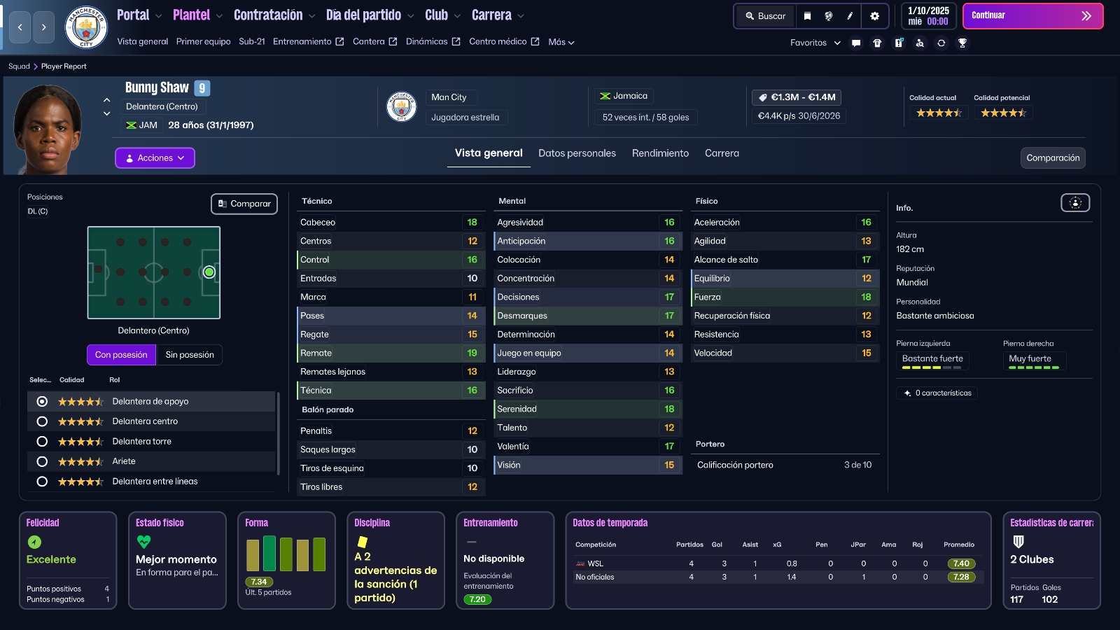 FM26 Bunny Shaw Profile