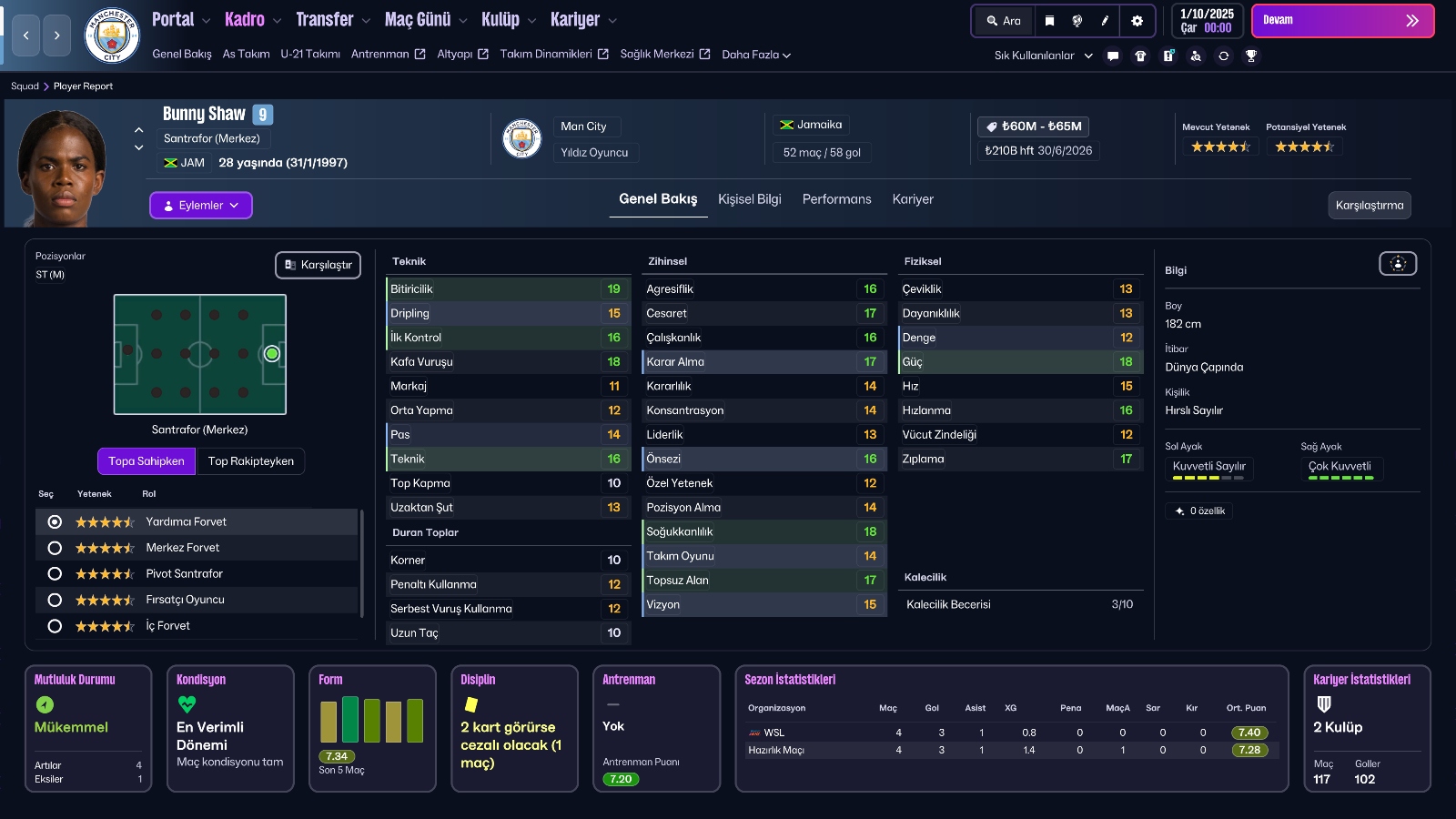 FM26 Bunny Shaw Profile