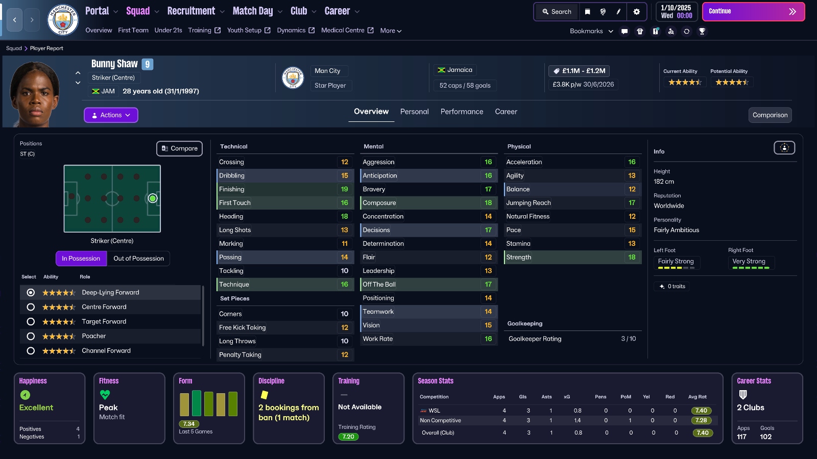 FM26 Bunny Shaw Profile