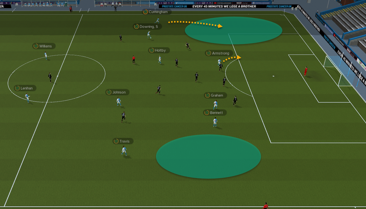 Attacking options highlighted FM20