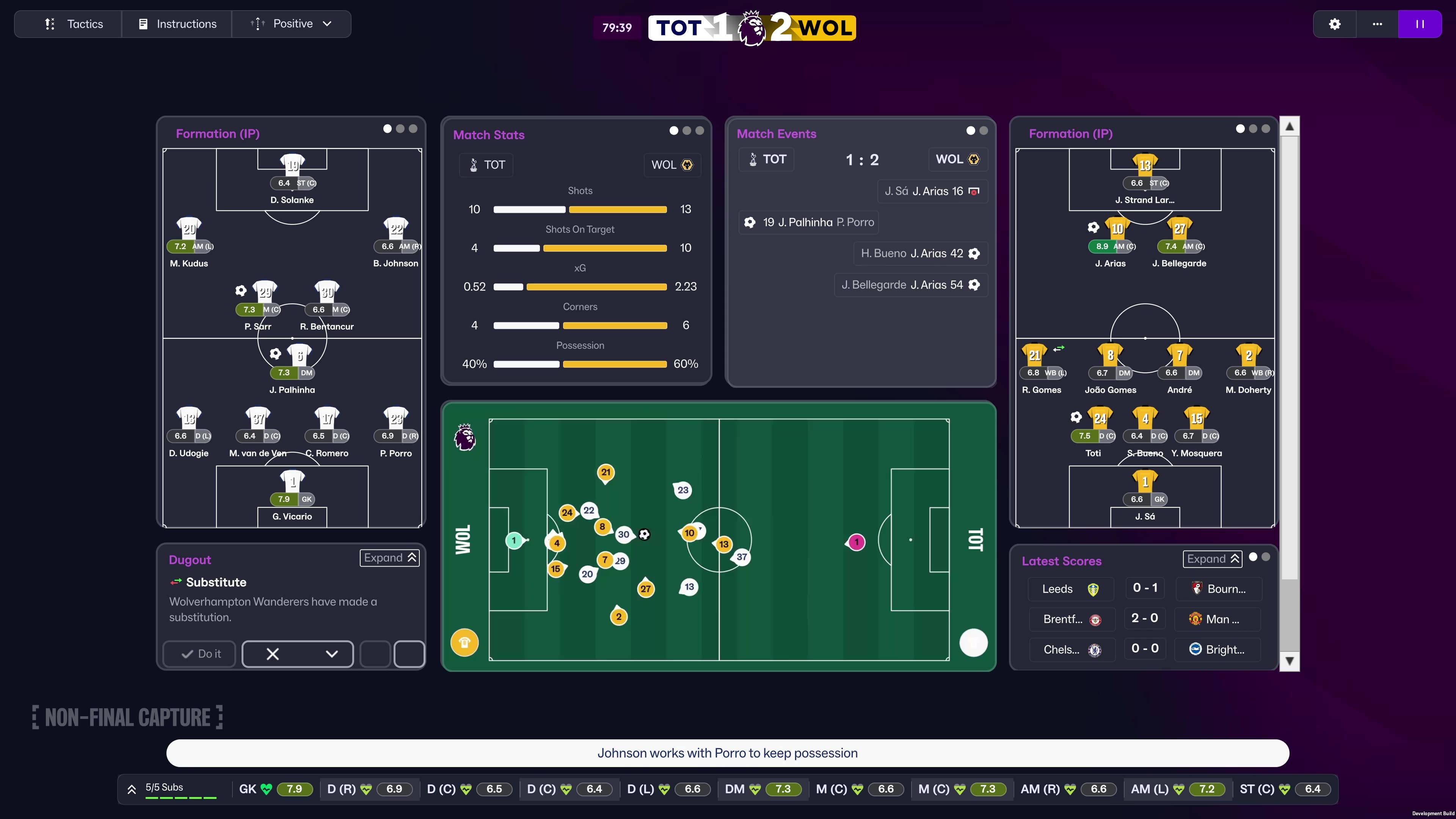Match Overview