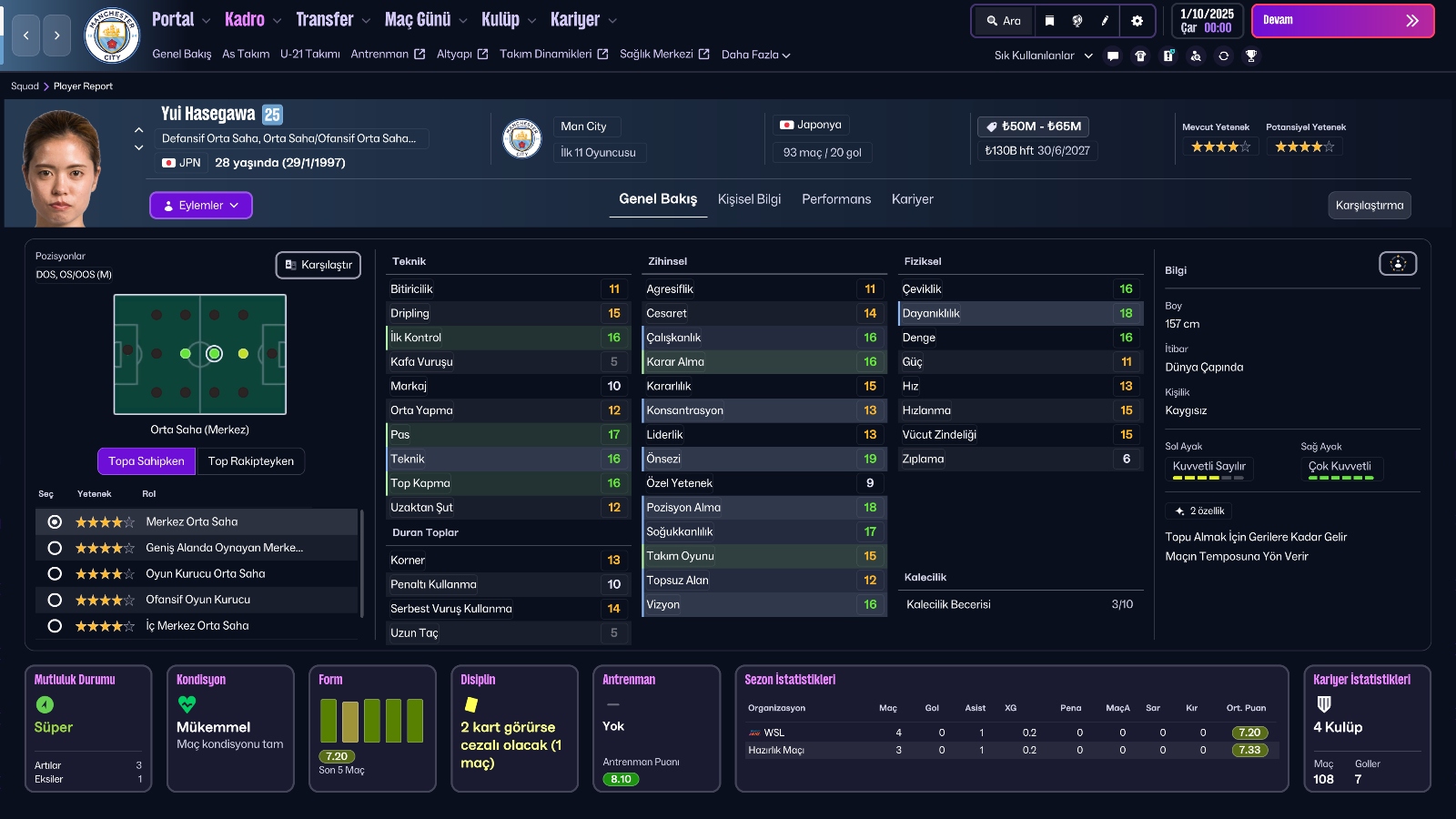 FM26 Yui Hasegawa Profile