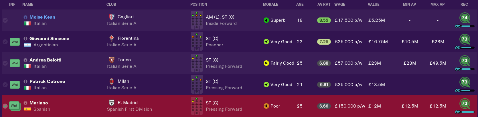 A transfer news item on Football Manager 2019