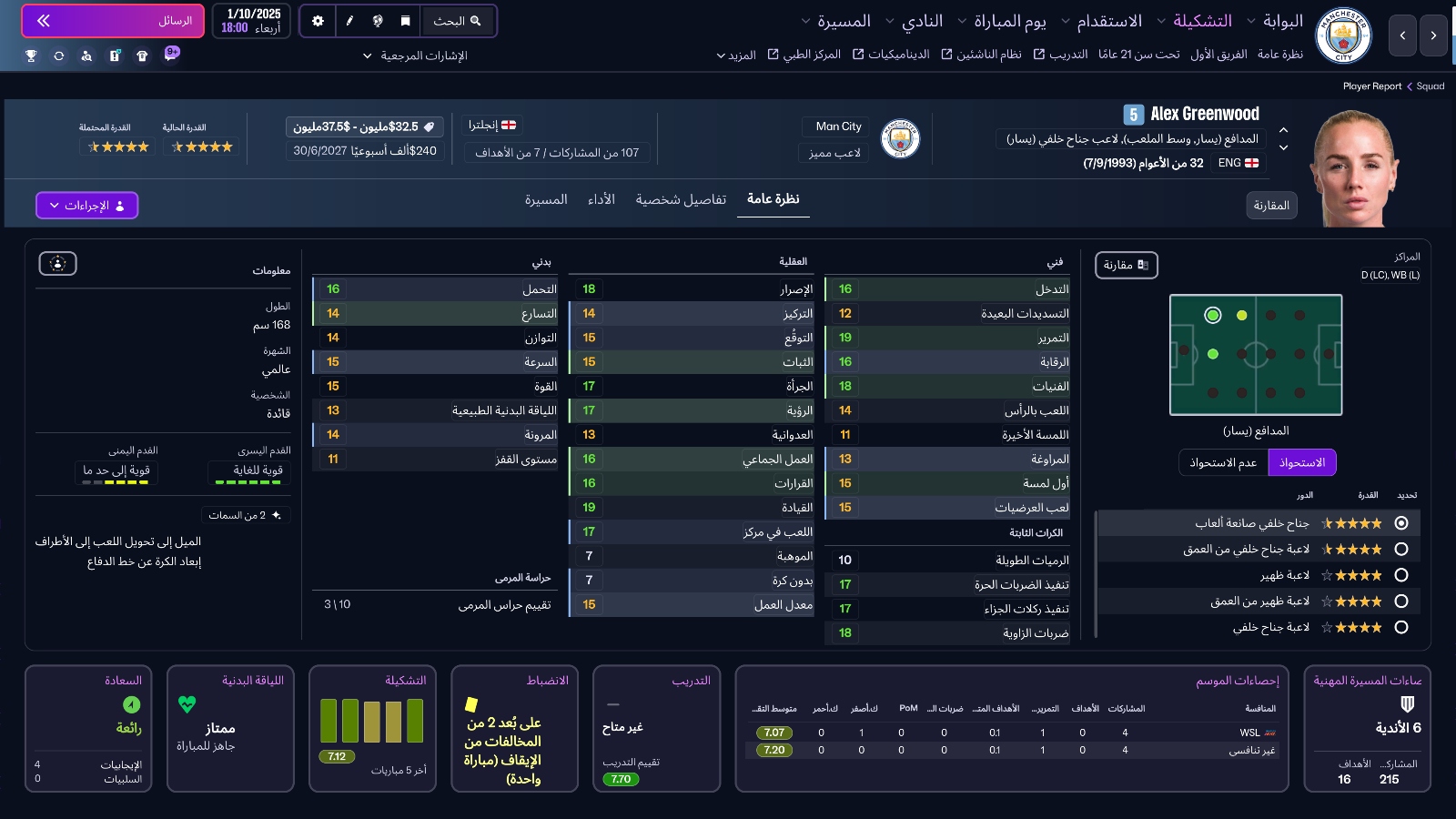 FM26 Alex Greenwood Profile