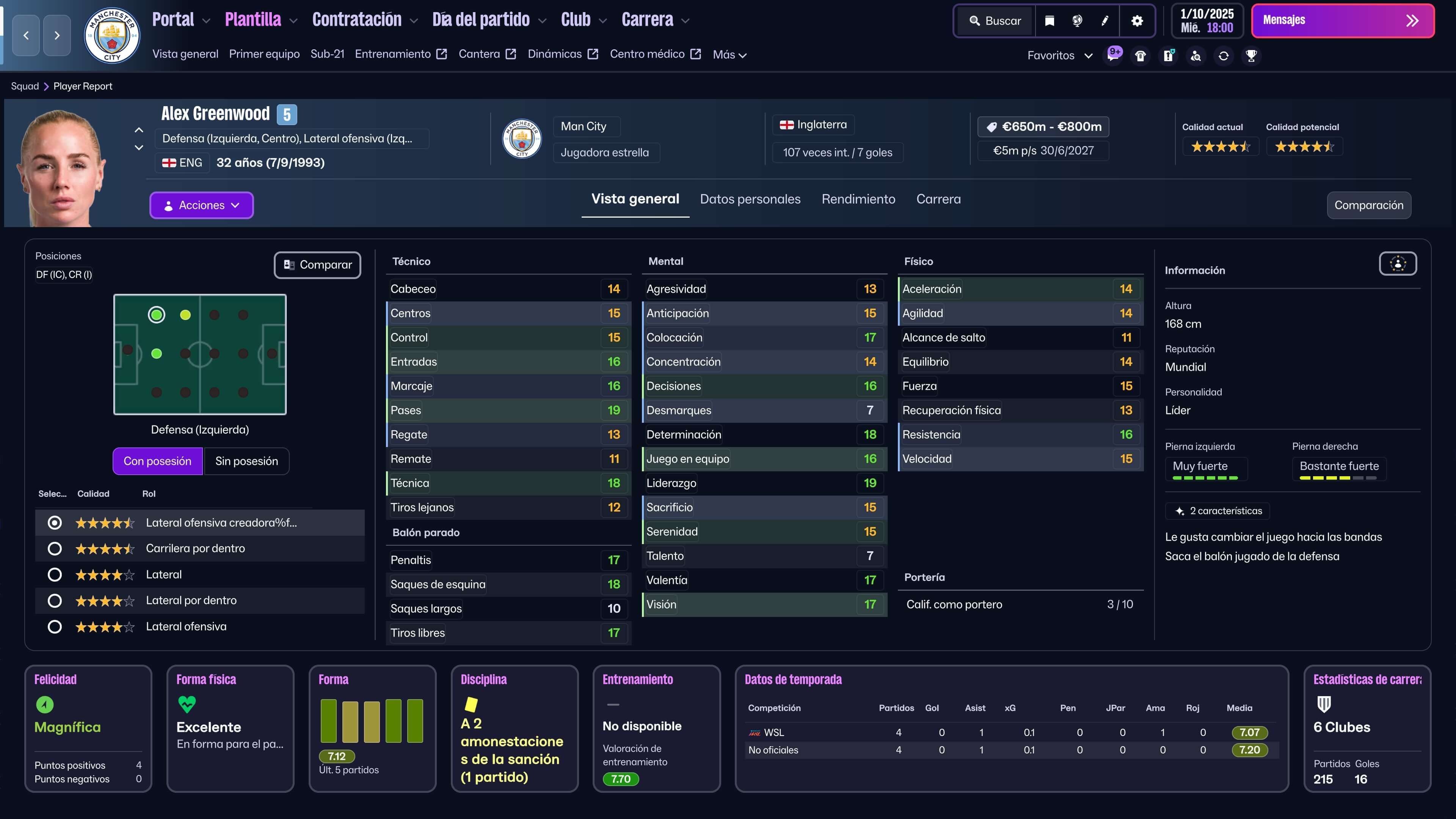 FM26 Alex Greenwood Profile