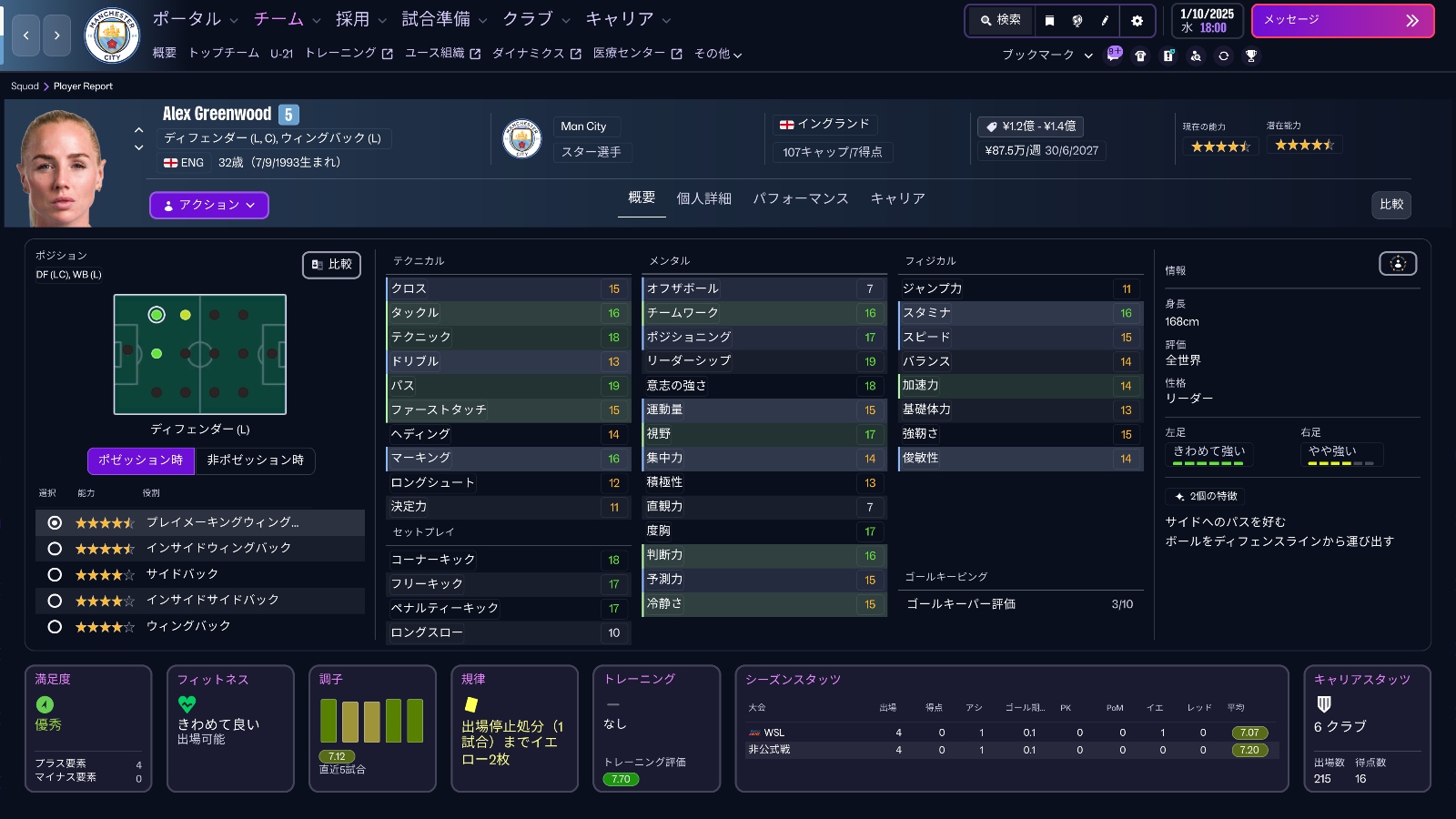 FM26 Alex Greenwood Profile