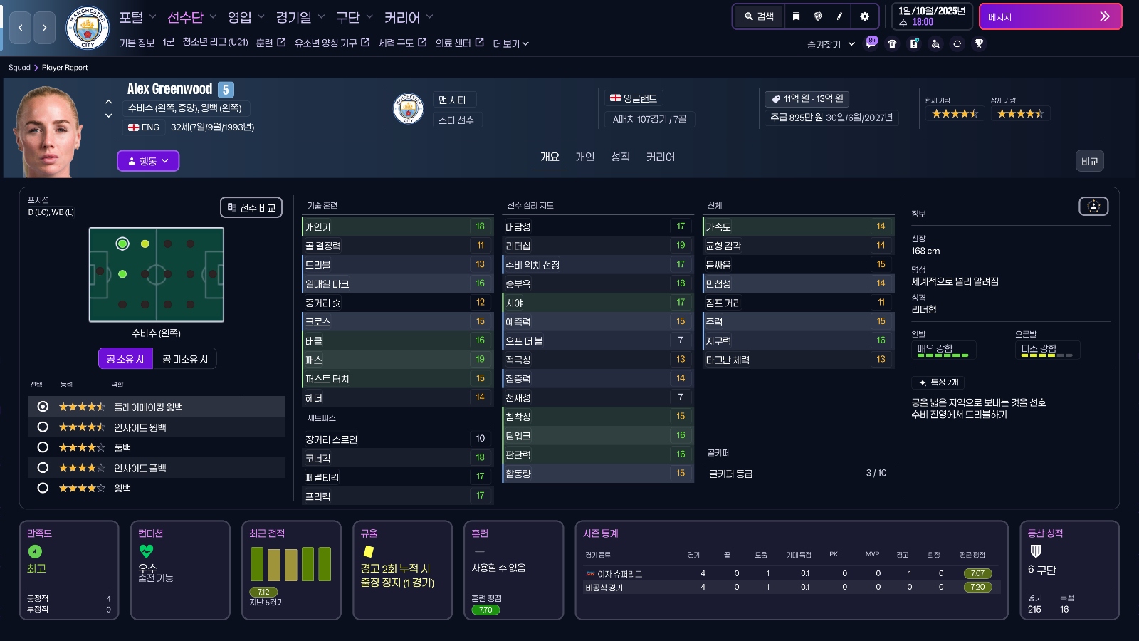 FM26 Alex Greenwood Profile