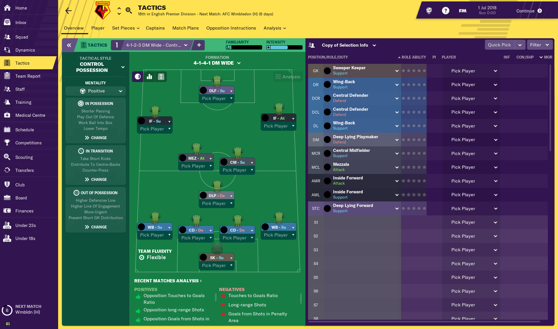 Football Manager 2019 4321 Formation 