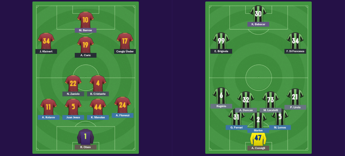 A team line-up in Football Manager 2019