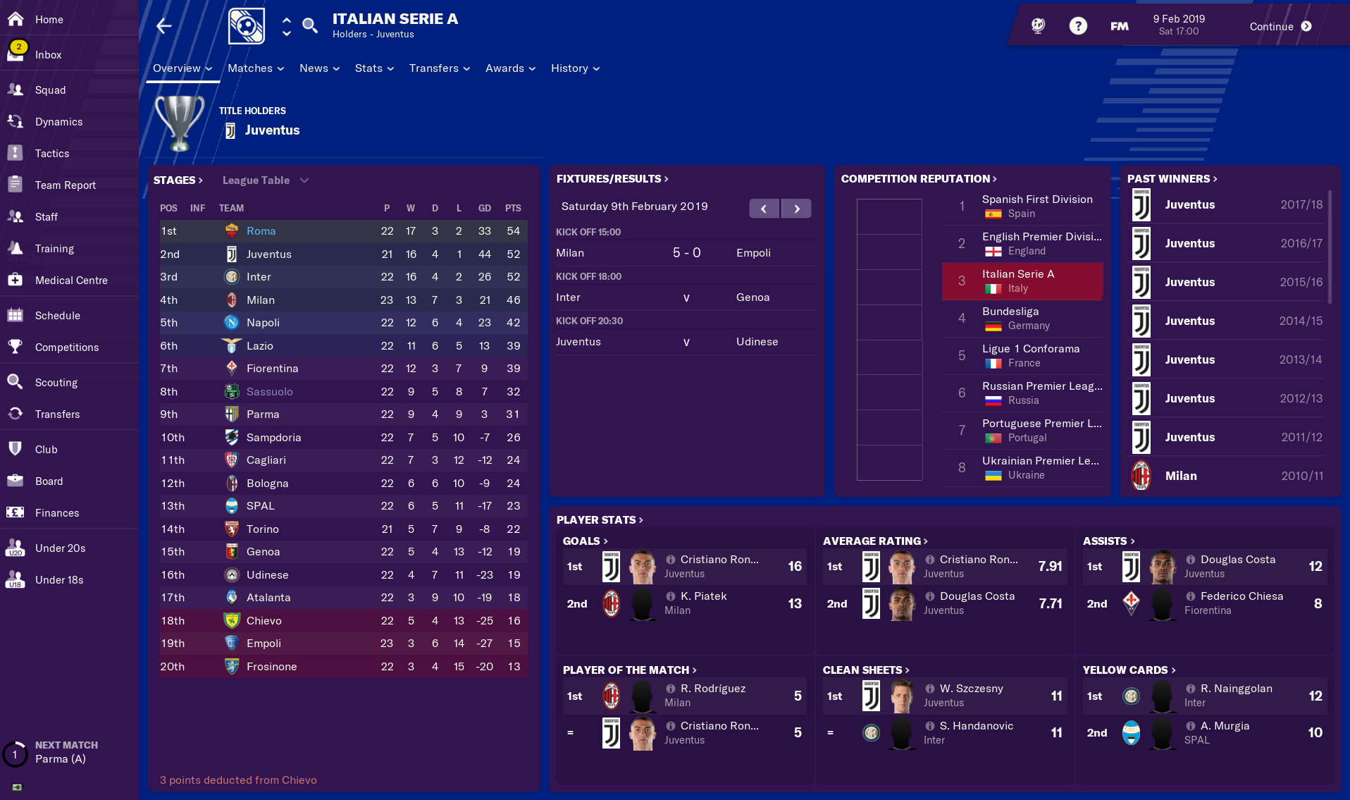 FM19 Serie A table in Feb 