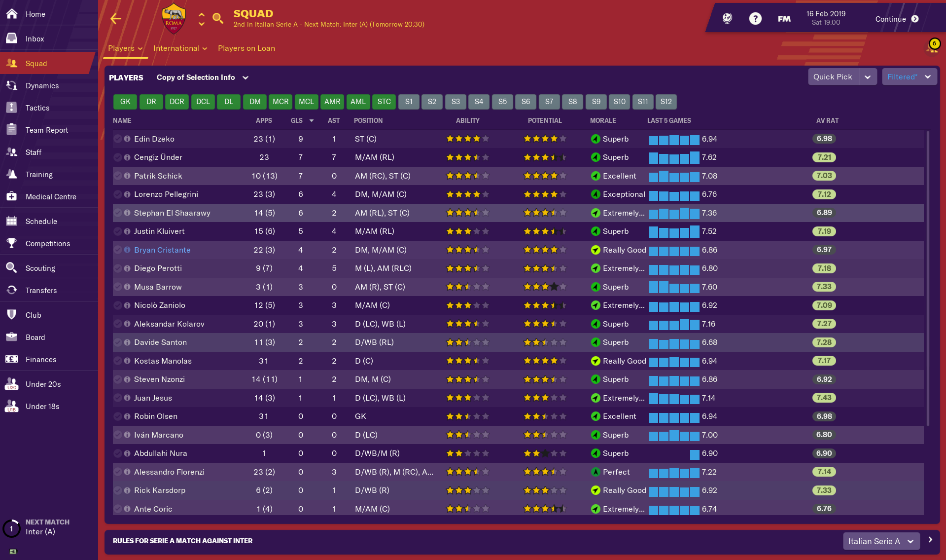 AS Roma FM19 player stats