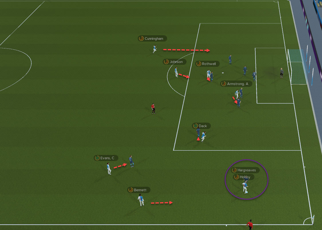 An example of an attacking press in FM20