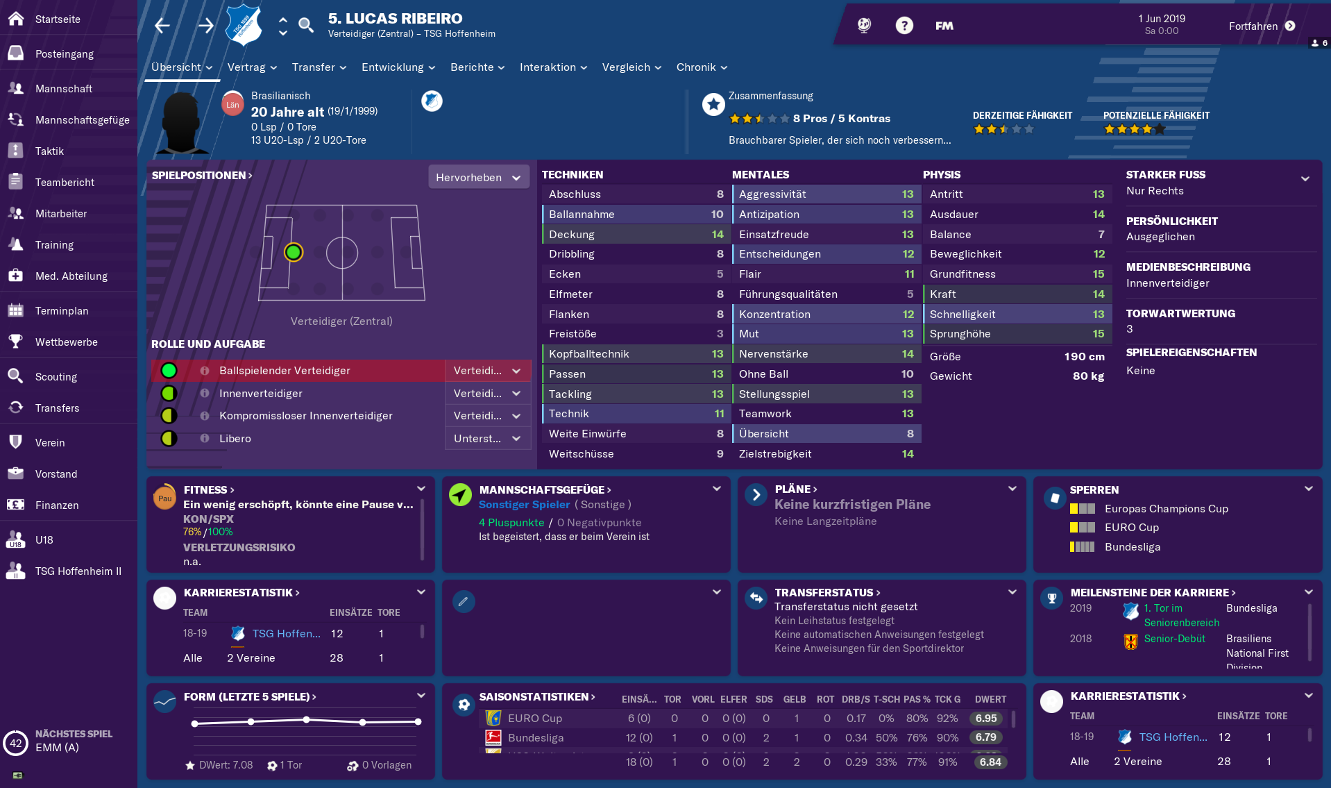 Ribeiro Profile Season 1