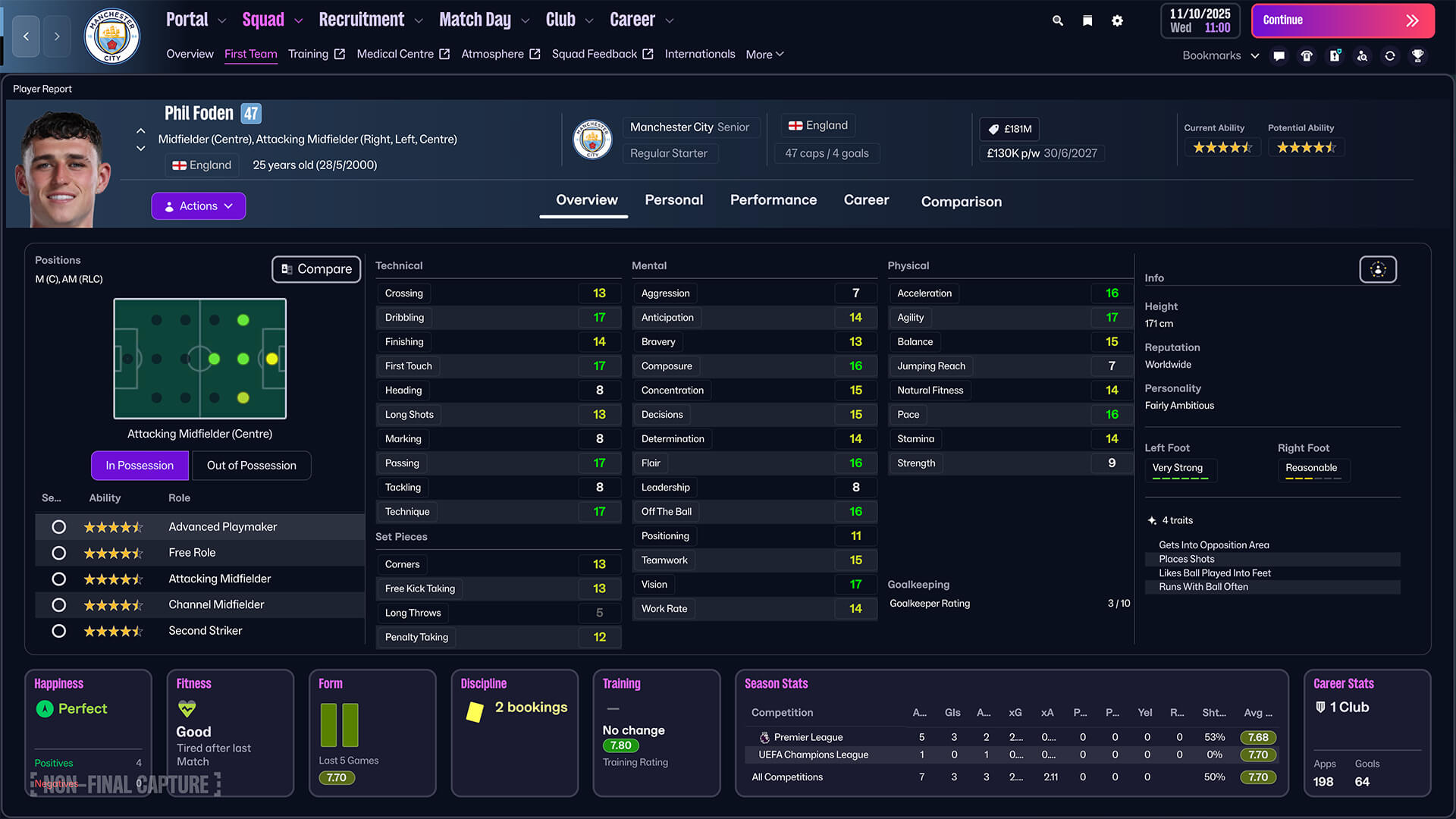 Man City Foden Player Report