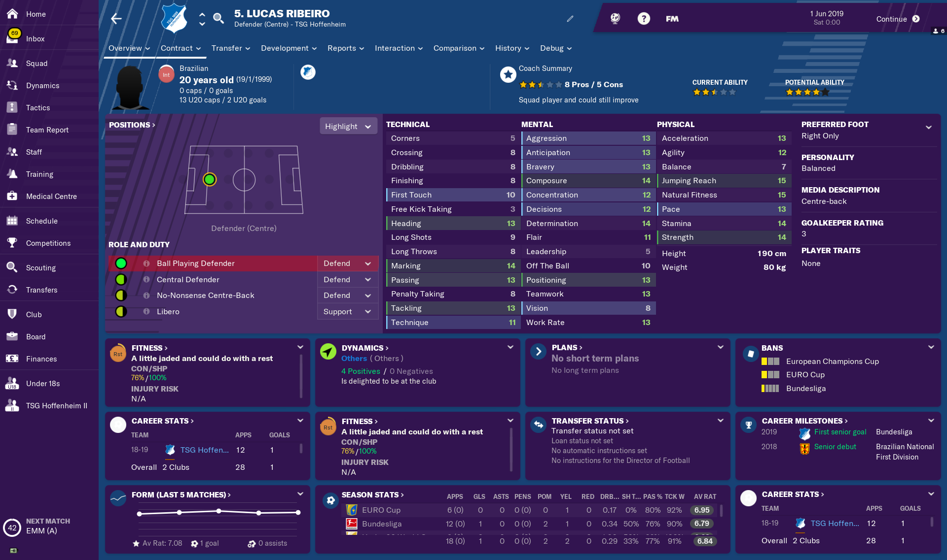 Ribeiro Profile Season 1